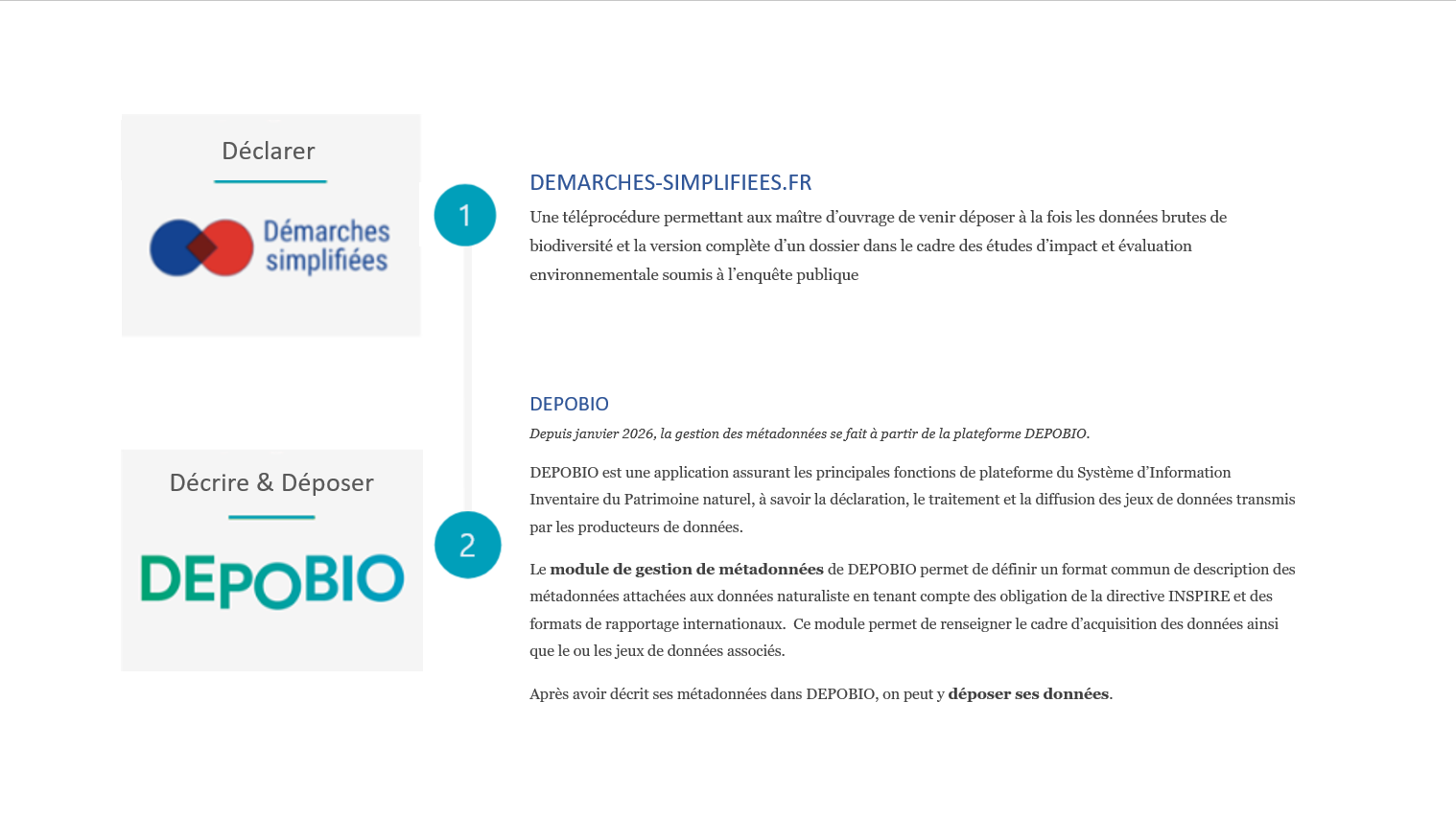 Liste des sites outils pour DepoBio
